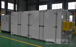 熱烈祝賀廣汽本田汽車有限公司與耐美特集團(tuán)東莞分公司成功簽約1臺(tái)汽車內(nèi)飾件自動(dòng)化烘箱75萬元！